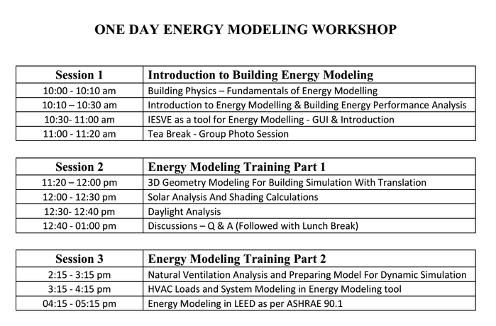 [HCMC] Hội thảo về mô phỏng năng lượng