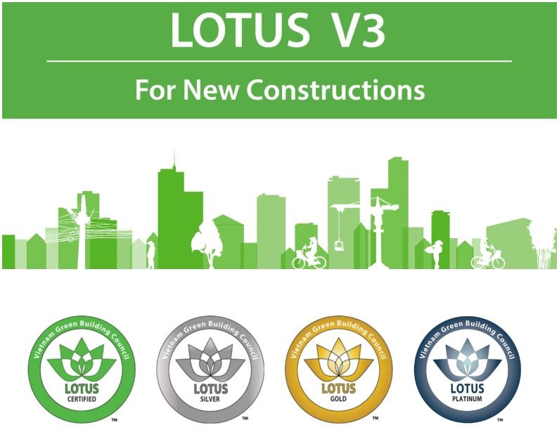 VGBC phát hành Bản thảo LOTUS v3 – Công trình xây mới (LOTUS NC)