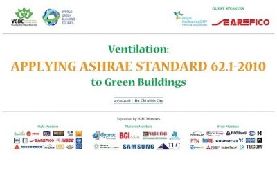 Ventilation: Applying ASHRAE Standard 62.1-2010 to Green Buildings